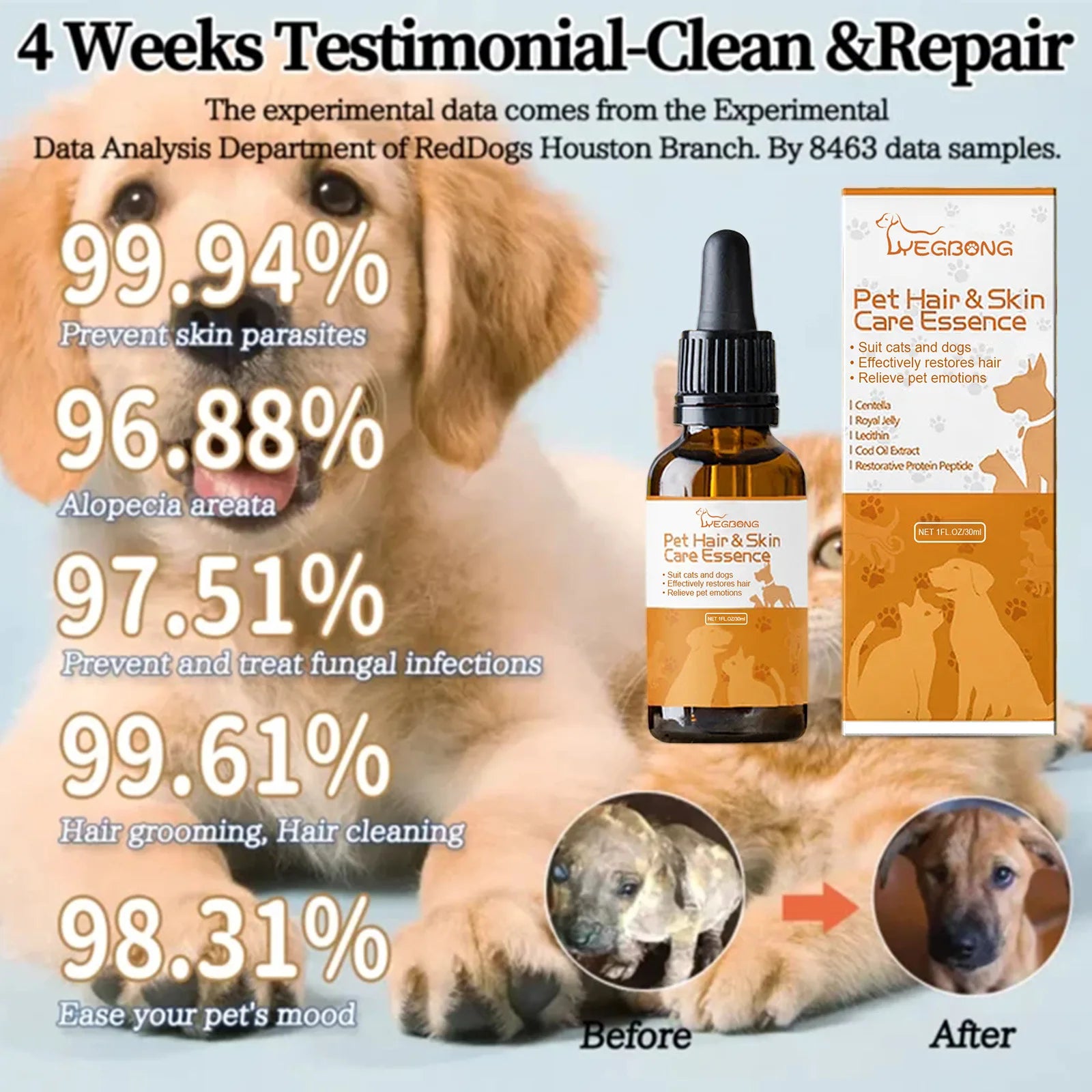 Pawlished Skin Care Serum™